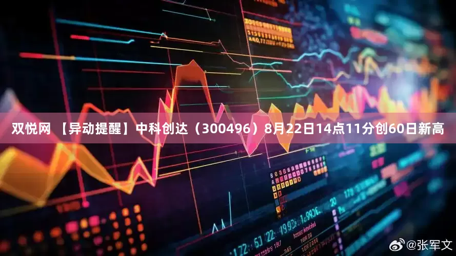 双悦网 【异动提醒】中科创达（300496）8月22日14点11分创60日新高